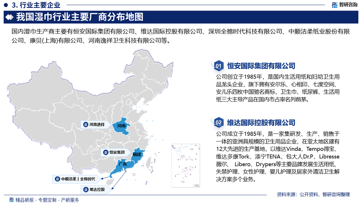 湿巾行业市场深度分析及发展前景研究报告EVO视讯平台智研咨询发布：2025年(图2)