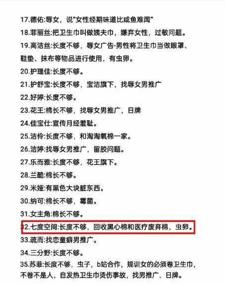 C卫生巾创始人鞠躬致歉：不会做任何辩解EVO真人平台卫生巾事件最新回应！AB(图24)