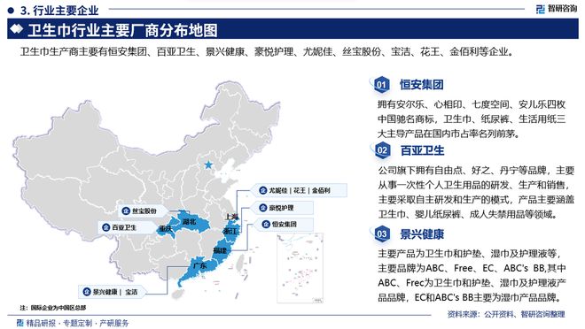 发展趋势研究报告（智研咨询发布）EVO视