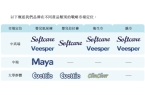 PO”非洲宝洁“的前世今生EVO视讯真人